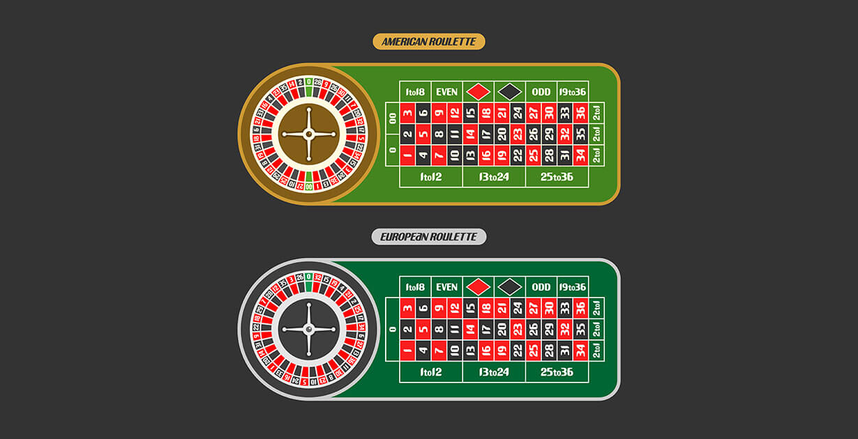 Diferencias entre la ruleta europea y la americana