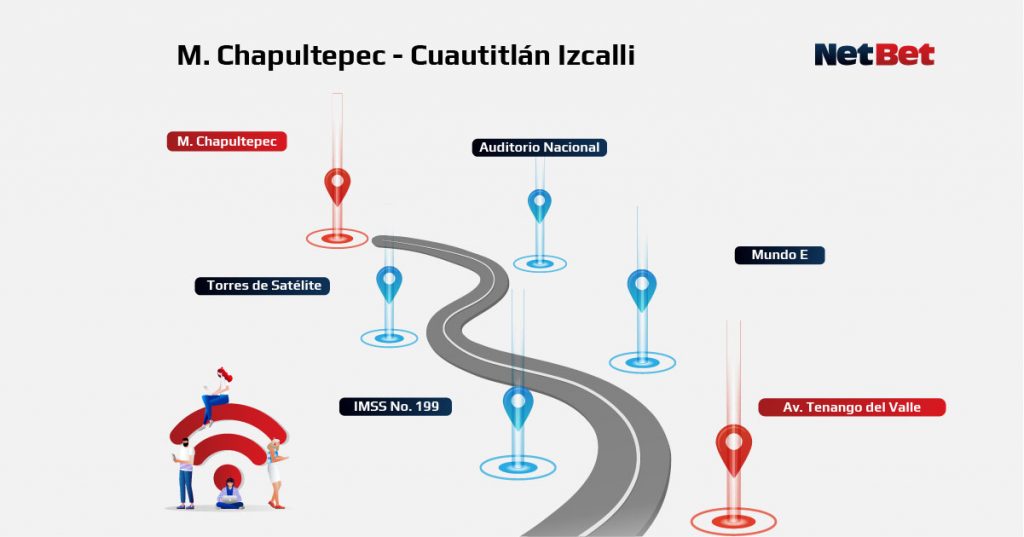 Ruta Metro Chapultepec - Cuautitlán Izcalli