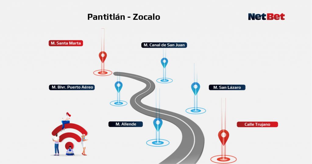 Ruta Pantitlán - Zócalo