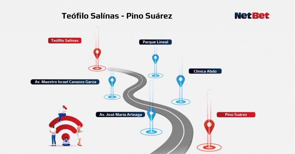 Ruta Teófilo Salinas - Pino Suárez